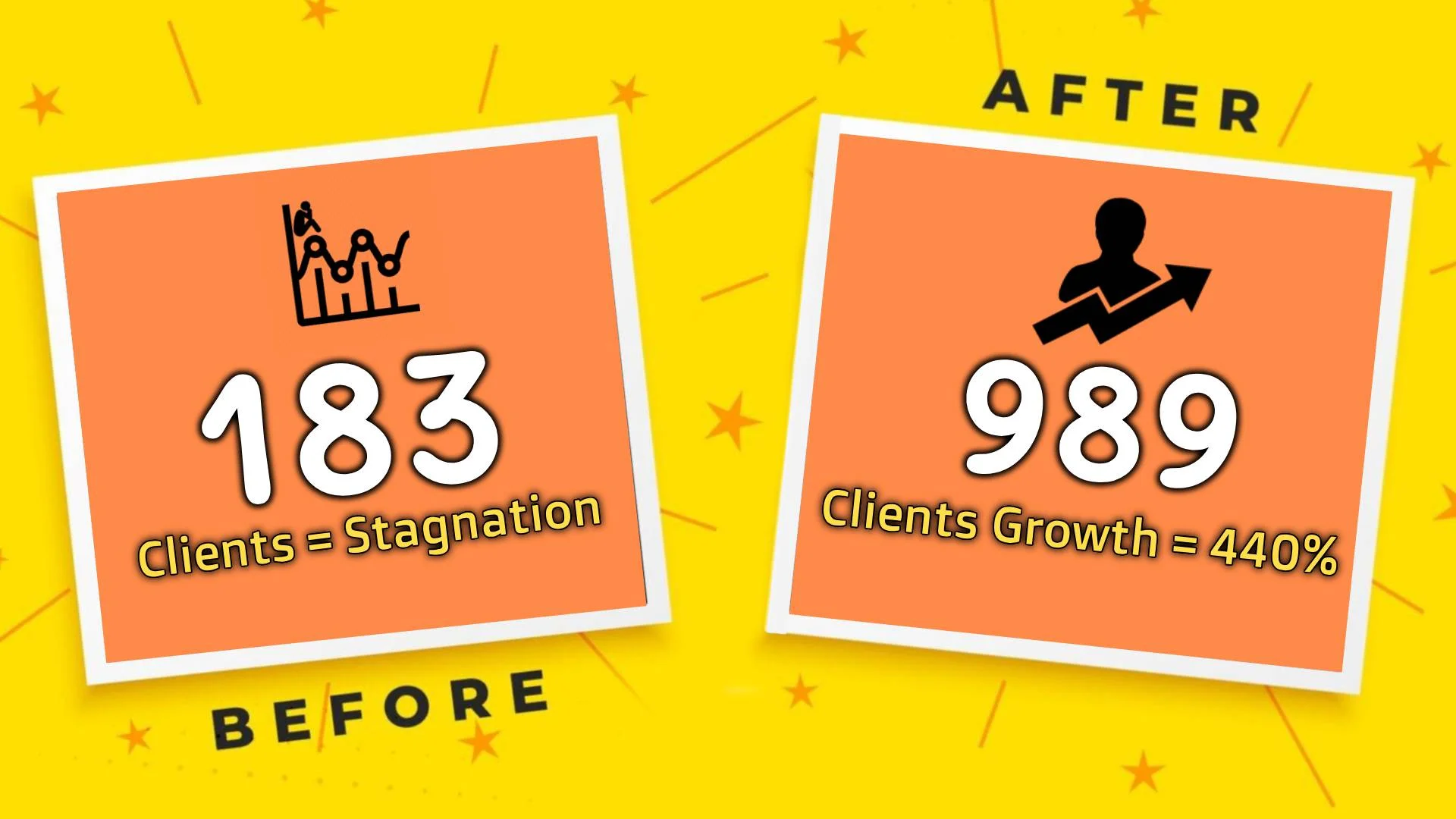 customer growth using search engine